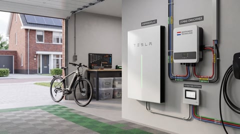 Thuisbatterij in 2026: rendement berekenen en wanneer het loont